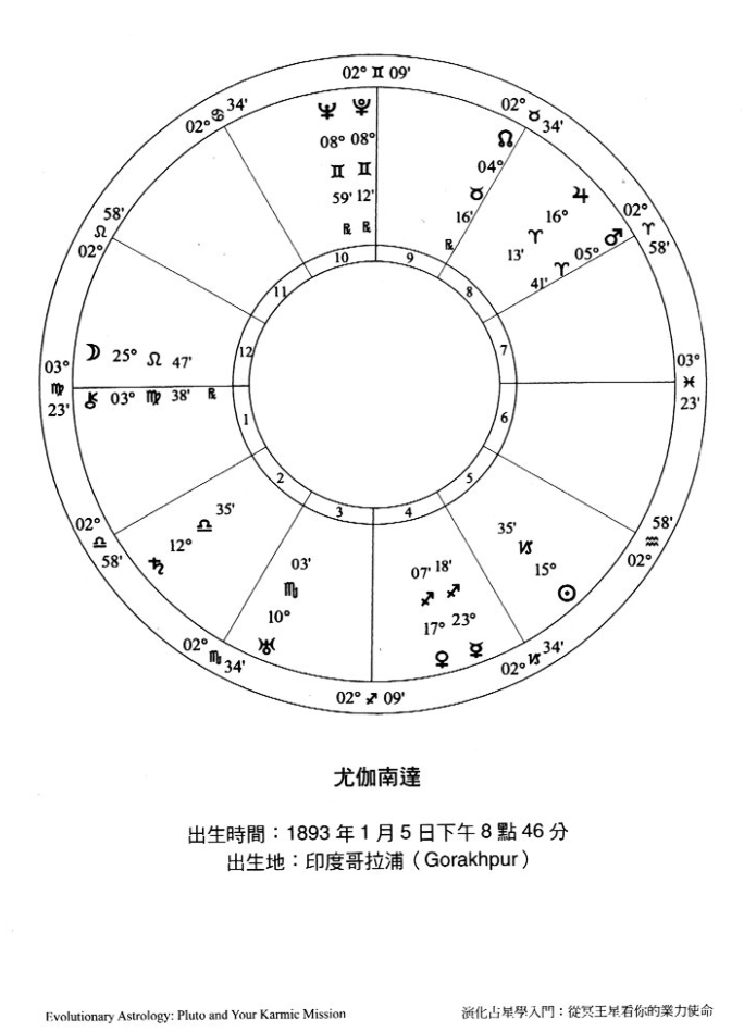 %title插图%num